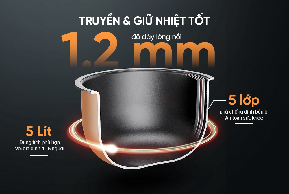 Nồi áp suất điện tử 5 lít Sunhouse Mama SHD1580